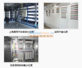 自動化水處理控制系統選購指南 駿祥工業供應的合理價位方案